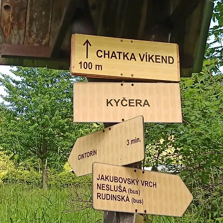 Vikend - Kysuce *
